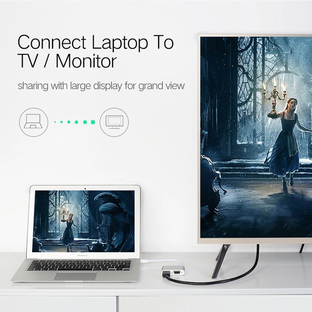 Ugreen 20421 Mini Display Port to HDMI & VGA Converter - Image 2