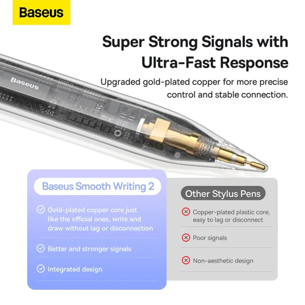 Baseus Smooth Writing 2 Series Dual Charging Stylus White Active Version Wireless - Image 9